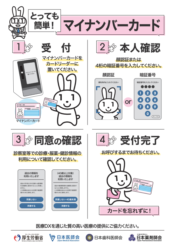 医療DX推進体制整備加算